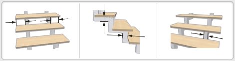 Zweiholmtreppe